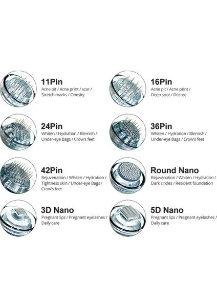 20 Adet 11PIN M8 Dr.pen M8 Dr. Kalem Için Iğne Kartuşları Micronneedle Mezoterapi Mikro Iğne Microneedling 11PIN 16PIN 36PIN 42PIN 5dpin (Yurt Dışından) indirimleri