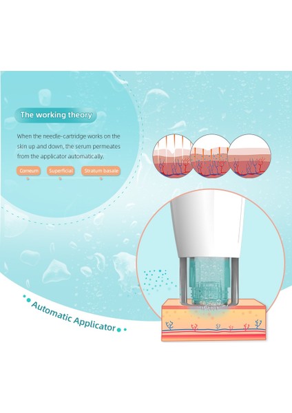 10 Adet 12P 1.0mm Hydra Kalem H2 Profesyonel Kablosuz Mikro Iğneleme Kalemi 12 Adet Kartuşları ile Beslenme Ithalat Mezoterapi Terapi Güzellik Cihazı (Yurt Dışından) fırsatları