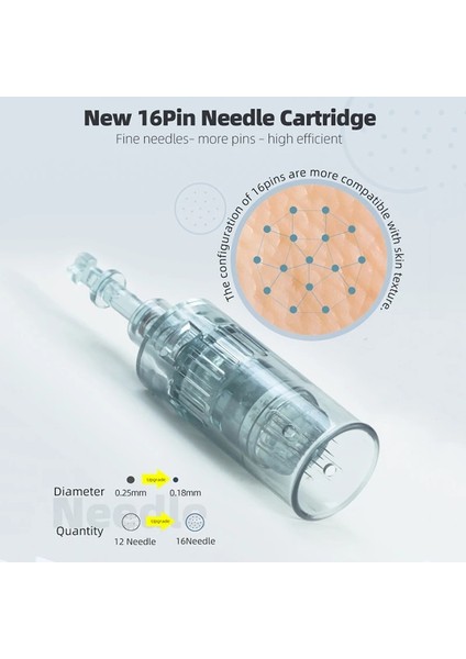 16 Pin (10 Adet) Orijinal Üretici Dr. Pen M8 Dermapen Yedek Süngü Iğne Kartuşları - (10 Paket) - Mts Mikro Iğne Cilt Bakımı (Yurt Dışından)