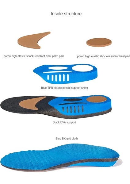 Stil A 6 Adet 1 ~ 9 Adet Premium Ortez Jel Tabanlık Ortopedik Düz Ayak Sağlığı Taban Pedi Ayakkabı Eklemek Arch Destek Pedi Plantar Fasiit (Yurt Dışından)