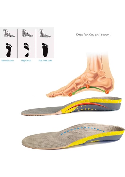 Stil A 6 Adet 1 ~ 9 Adet Premium Ortez Jel Tabanlık Ortopedik Düz Ayak Sağlığı Taban Pedi Ayakkabı Eklemek Arch Destek Pedi Plantar Fasiit (Yurt Dışından)