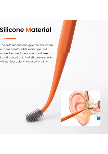 6 Adet-Kahverengi Silikon Kulak Bakım Seti Kulak Tıkacı Seti Kanal Temizleyici Kulak Kiri Kulak Temizleme Sopa Araçları Masaj Kaldırma Balmumu Kulak Kiri Kulak Temizleyici Kaşık (Yurt Dışından) indirimleri