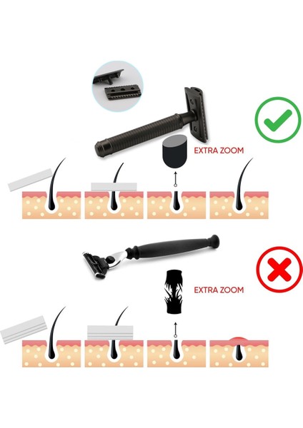 Jilet 20 Bıçaklar Haward Siyah Jilet Metal Çift Kenarlı Emniyetli Tıraş Makinesi Erkekler Için Yeniden Kullanılabilir Manuel Tıraş Bıçağı 20 Bıçaklı Plastik Ücretsiz ve Sıfır Atık (Yurt Dışından) fırsatları