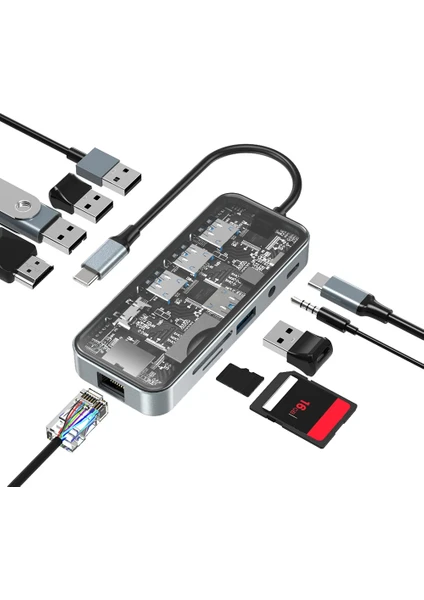 Coverzone Type-C Hub Pd 100WATT RJ45 Ethernet USB Çoklayıcı USB Aux Mikro Sd Kart USB 2.0 ve USB 3.0 4K UHD Adaptör USB Çoğaltıcı iPhone 15 Serisi Uyumlu Hc-87