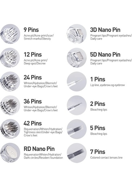 10 Adet Nano Rd Dr. Kalem N2/m5/m7 Süngü Kartuşları Kalem Iğneleri Cilt Bakım Kalemi Süngü Yedek Kafa 12 24 36 42 Nano Mikro Cilt Iğneleme (Yurt Dışından)