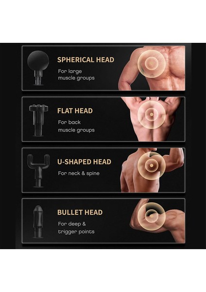 Gümüş Tip C Şarj Taşınabilir Mini LCD Elektrikli Masaj Tabancası Derin Doku Vurmalı Kas Vücut Boyun Gevşeme Masajı Fasya Tabancası Fitness Için (Yurt Dışından) fırsatları
