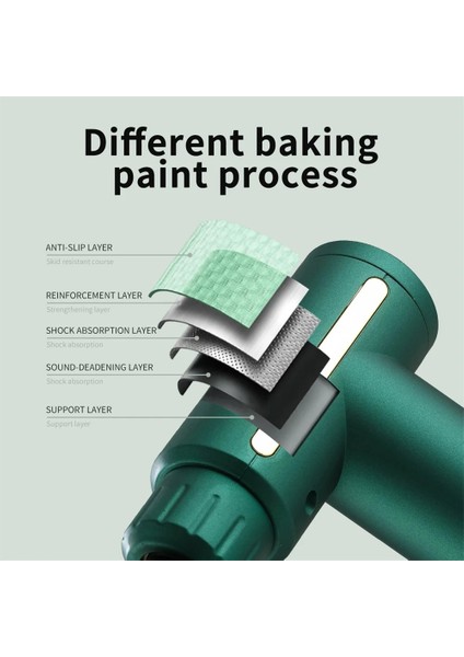 Gümüş Tip C Şarj Taşınabilir Mini LCD Elektrikli Masaj Tabancası Derin Doku Vurmalı Kas Vücut Boyun Gevşeme Masajı Fasya Tabancası Fitness Için (Yurt Dışından) indirimleri