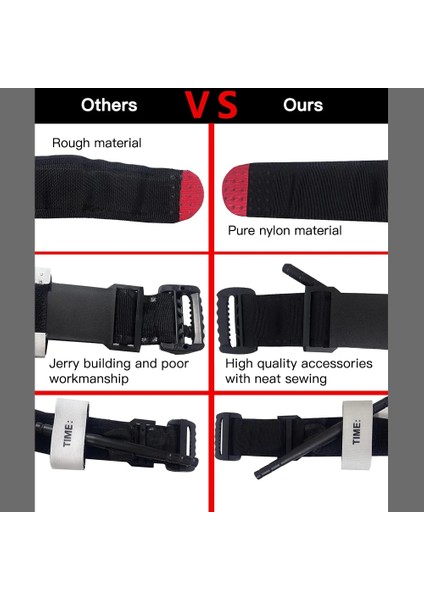2 Adet-75 cm 2/5/10 Adet Askeri Turnike Survival Taktik Açık Ilk Yardım Bandajı Tıbbi Savaş Turnike Acil Arama (Yurt Dışından)