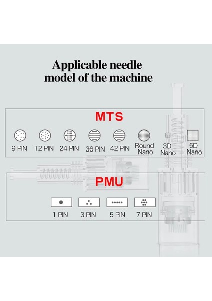 10 Adet 42PIN Kablosuz Derma Kalemi Ultima Dermapen Profesyonel Mikroiğneleme Kalemi Mezoterapi Otomatik Mikroiğne Derma Sistemi Terapi Güzellik Araçları (Yurt Dışından) modelleri