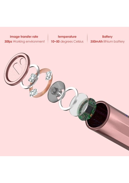 Pembe Kulak Temizleyici Kulak Kiri Temizleme Aracı Kablosuz Otoskop ile 1080 P Hd Su Geçirmez Dijital Endoskop 6 LED Işık ile Kulak Temizleyici Kontrol (Yurt Dışından) fırsatları
