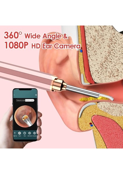 Pembe Kulak Temizleyici Kulak Kiri Temizleme Aracı Kablosuz Otoskop ile 1080 P Hd Su Geçirmez Dijital Endoskop 6 LED Işık ile Kulak Temizleyici Kontrol (Yurt Dışından) indirimleri