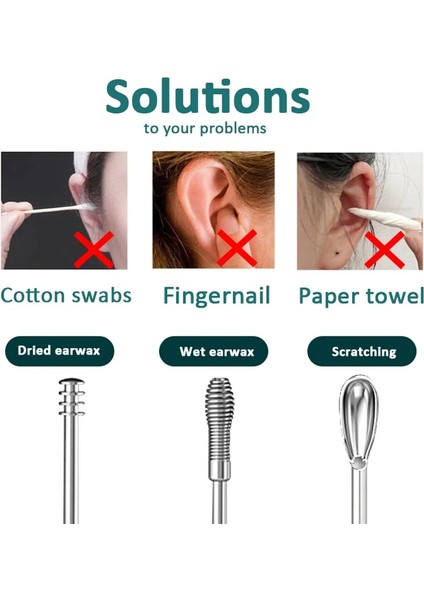 Paket B Kulak Kiri Temizleyici Kulak Kiri Temizleme Aleti Seti Kulak Temizleyici Kulak Kiri Sökücü Kulak Temizleme Kaşığı Kulak Koruyucu Kulak Seçici Kiti 6 Parçalı Set (Yurt Dışından) modelleri