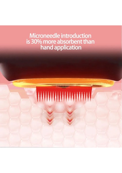 10 Adet Yuvarlak Kablosuz V1 Derma Kalemi LED Ekran ile 5 Seviye Dermapen Mikroiğne Mikroiğneleme Meterapi Yaraları Mts Makinesi (Yurt Dışından) fırsatları