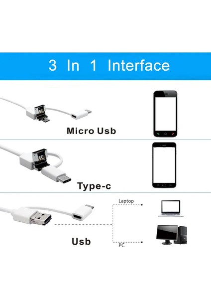 Fildişi Kulak Endoskopu 3'ü 1 Arada Kulak Temizleme Dijital USB Otoskop Endoskopu, Android Windows Samsung Tablet Için 1.3mp Su Geçirmez Kamera ile (Yurt Dışından)