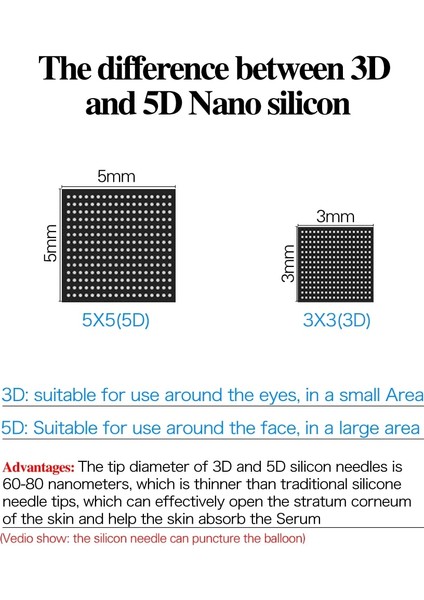 10 Adet 3D H-0.2mm Otomatik Microneedle Kablosuz Derma Kalemi Kartuşları ile Mikro Iğneleme Dermapen Sistemi Terapisi Mts Ultrima Mikro Neelde Ev Kullanımı (Yurt Dışından)