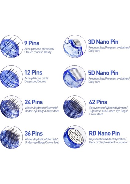 50 Adet Nano Rd 10/50/100 Adet Derma Aracı Süngü Iğneler Kartuşu A1 Nano/9 Pin/12 Pin/36 Pin/42 Pin Mikro Cilt Iğneleme Yedek Kafa (Yurt Dışından)