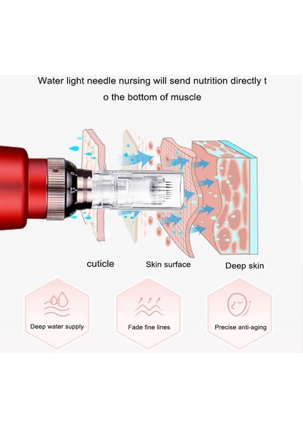 Kutusu Yok Abd Dr.pen N2-C Cilt Bakım Cihazı Dövme Microblading Derma Dövme Iğneleri Kalem Mezoterapi Yüz Güzellik Makinesi (Yurt Dışından) fırsatları