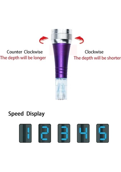 10 Adet Nano Dr Pen Ultima X5 Derma Kalemi Kablosuz Mikro Iğne Makinesi 12 Kartuş Mikro Iğne Haddeleme Sistemi Vida Kartuş Ucu Kiti (Yurt Dışından) fırsatları