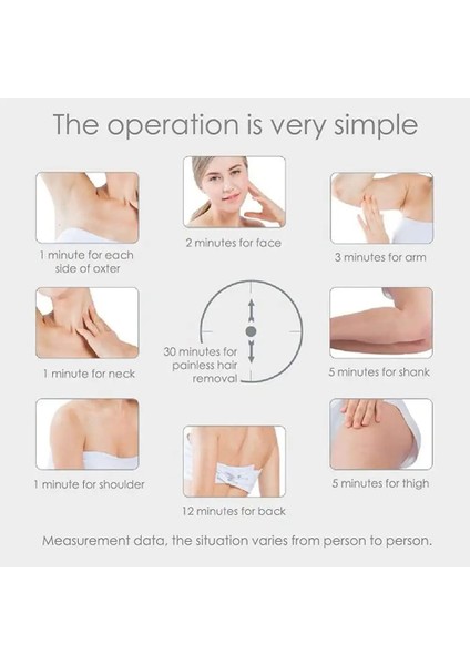 Beyaz Abd Plug 5minskin Evde Epilasyon Ahizesi, Ipl Lazer Epilasyon Kalıcı Epilatör, Kadın Erkek Için Vücut Epilasyon Cihazları (Yurt Dışından) indirimleri