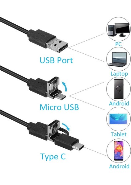 1.3 Milyon Piksel Mavi USB Hd Görsel Kulak Kiri Temizleme Endoskop Kaşık 5.5mm Mini Borescope Android Pc Kulak Kiri Toplama Aracı Sağlık Otoskop Kamera (Yurt Dışından) modelleri