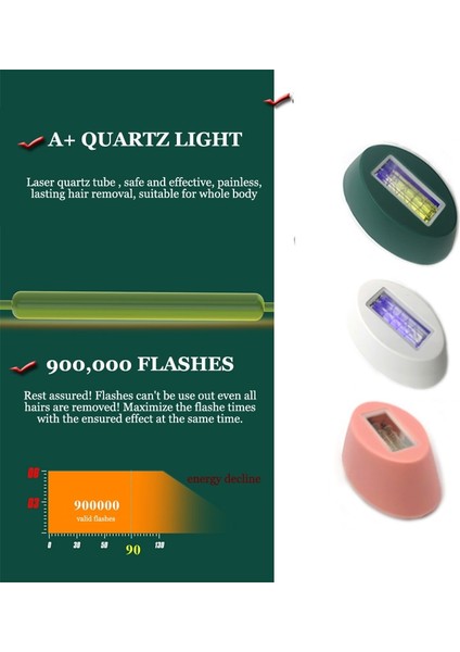 A109 Pembe Ipl Epilasyon Kuvars Lamba Kafası 900000 A110 A109 T011 Uzun Kullanım Ömrü Yedek Işık Kafaları Için Flaş Dropshipping Merkezi (Yurt Dışından)
