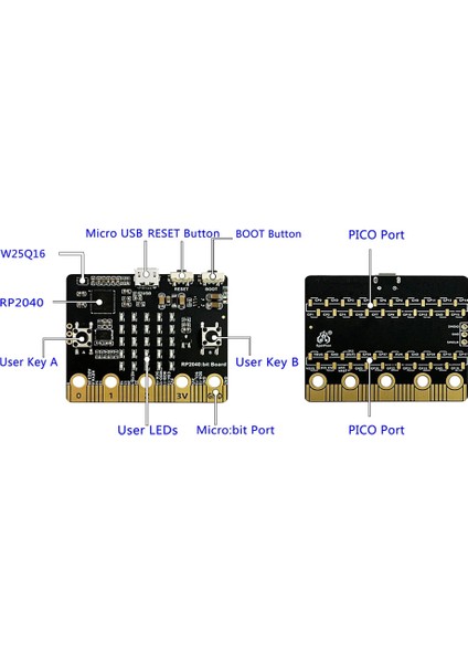 Pıco RP2040 Bit Anakart Python Programlama Geliştirme Kurulu Bbc Microbit Kurulu Kiti ile Uyumlu (Yurt Dışından)