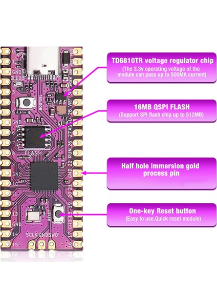 Raspberry Picoboot Kurulu RP2040 Çift Çekirdekli Kol M0 + Işlemci 264KB Sram + 16MB Flash Bellek Geliştirme Kurulu (Yurt Dışından)