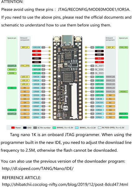 Adet Tang Nano Minimalist Fpga Geliştirme Kurulu Düz Eklemeli Breadboard Tang Nano 1k Geliştirme Kurulu (Yurt Dışından)