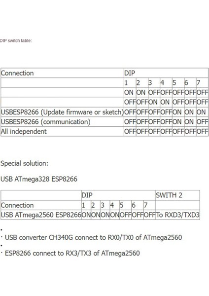 Wifi Unor3 ATMEGA328P ESP8266 32MB Bellek USB-CH340G Elektronik Aksesuarlar Montaj Geliştirme Kurulu Için Uygun (Yurt Dışından)