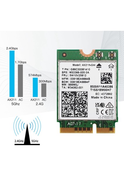 AX211NGW+ÇIFT Anten Wifi 6e M.2 Anahtar E Cnvio2 2.4ghz/5ghz Kablosuz Ağ Kartı 802.11AC Bluetooth 5.2 Adaptörü (Yurt Dışından)