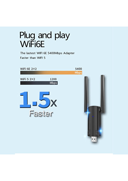 5400MBPS Wifi 6e Ağ Kartı USB 3.0 Wifi Adaptörü -Band 2.4g 5g 6g Wifi Alıcı Dongle, 11 Sürücü Için (Yurt Dışından)