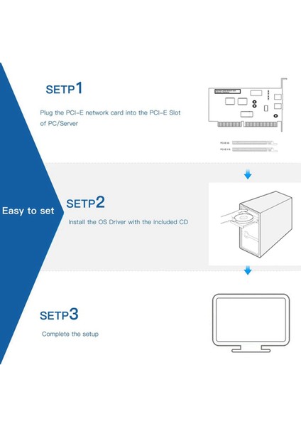 Yonga Seti 82546 Çift Bağlantı Noktalı Gigabit 8492MT Pcı Sunucu Ağ Kartı 1000 M RJ45 Nıc Ethernet Masaüstü Adaptörü (Yurt Dışından) fırsatları
