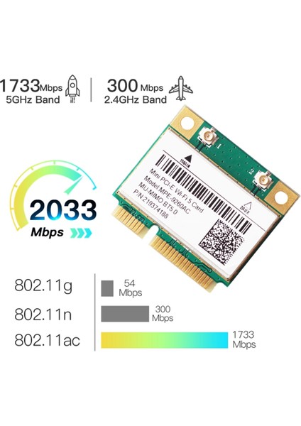 2033 Mbps Mini-Pcıe Kart 9260AC 2.4g/5 Ghz Bt 5.0 Wlan Wifi Kartı Çift Bant 802.11AC Dizüstü Bilgisayar Masaüstü WINDOWS10/11 (Yurt Dışından)