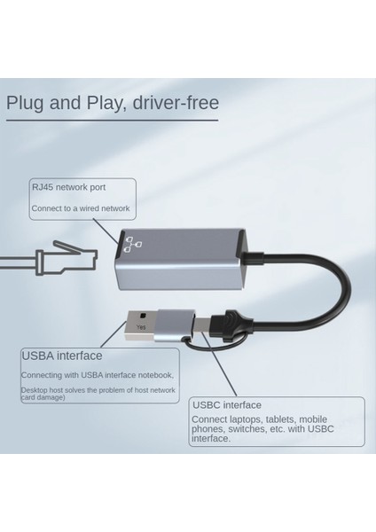 USB Tip C RJ45 Kablolu Ağ Kartı Süper Hızlı USB 3.0 Dizüstü Bilgisayar Için Ethernet Adaptörüne, 1000 Mbps Ağ Kartı (Yurt Dışından)