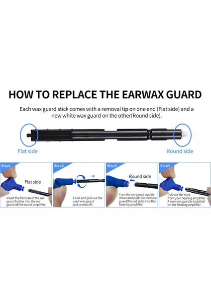3 Paket (24 Adet) 3 Paket (24 Filtre) Phonak, Widex ve Resound Kulak Kiri Tuzakları Için Işitme Cihazı Kulak Kiri Koruma Filtresi Hear Clear Temizleme Seti Aksesuarı (Yurt Dışından)