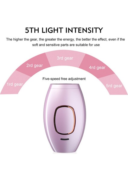 Pembe Kutu Ab Tak Ipl Epilasyon Lazer Epilatör Kadınlar Için Kalıcı Ağrısız Vücut Taşınabilir Lazer Epilasyon Makinesi Depilador Evde Kullanım Cihazları (Yurt Dışından) indirimleri