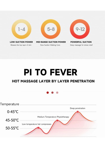 Yeşil Elektrikli Akıllı Solunum Vakum Çukurluğu Cihazı 3 Dişliler LED Akıllı Meridyen Guasha Aracı Masaj Çukurluğu Isı Terapisi (Yurt Dışından) modelleri