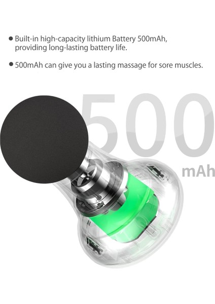 Tip 1 - Mavi Mini Elektrikli El Masajı, 6 Hız Titreşim Modlu, Akülü Elde Taşınabilir ve Taşınabilir, Omuza Uygun, Boyun Sırt Masajı (Yurt Dışından) fırsatları