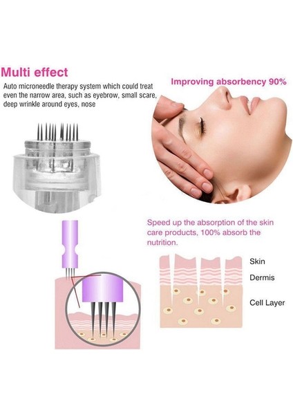 10 Adet 9pin 10 Adet Vida Kartuş Mikro Iğneler Derma Damgası 9/12/24/36/42/nano Ipuçları Elektrikli Dr. Kalem Yedek Cilt Aracı (Yurt Dışından) fırsatları