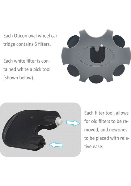 3 Paket (18 Adet) Oticon Prowax Minifit 1mm Kulak Kiri Koruma Filtreleri Tek Kullanımlık Işitme Cihazı Kulak Kiri Filtreleri Işitme Cihazı Filtreleri (Yurt Dışından)