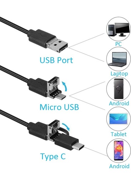1.3 Milyon Piksel USB Hd Görsel Kulak Kiri Temizleme Endoskop Kaşık 5.5mm Mini Borescope Android Pc Kulak Kiri Toplama Aracı Sağlık Otoskop Kamera Seti (Yurt Dışından)