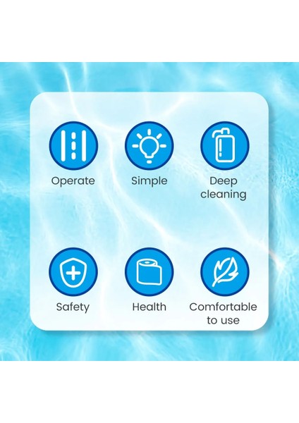 2 Adet 2 Adet Kulak Yıkama Şırıngası Kulak Temizleyici Seti Kulak Balmumu Temizleyici Kulak Kirini Çıkarıcı Temizleyici Su Temizleme Araçları Bebek Çocuk Yetişkin Dropshipping (Yurt Dışından) modelleri