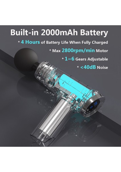 6 Dişli Siyah Mini Fasya Tabancası Masaj Tabancaları Egzersiz Rahatlama Massageador Kaslı Fitness Sonrası Masaj ve Gevşeme Pistolas De Masaje (Yurt Dışından) fırsatları