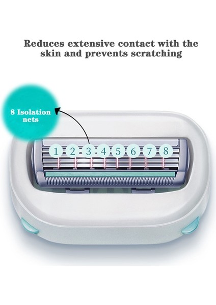 Mor Kadın Saç Tıraş Güvenli Bıçaklar Orijinal Schick Intuition Doğal Hassas Cilt (Yurt Dışından) fırsatları