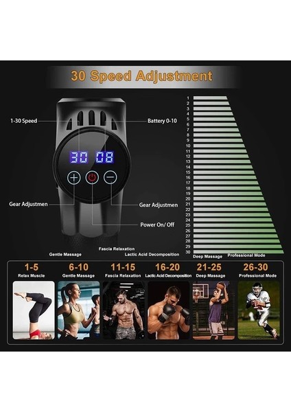 ML01 Siyah Ingiltere 12 Kafa LCD Dokunmatik Masaj Tabancası Derin Doku Perküsyon Kas Masajı 30 Hız Yüksek Frekanslı Masaj Tabancası Gevşeme Masajı (Yurt Dışından) fırsatları