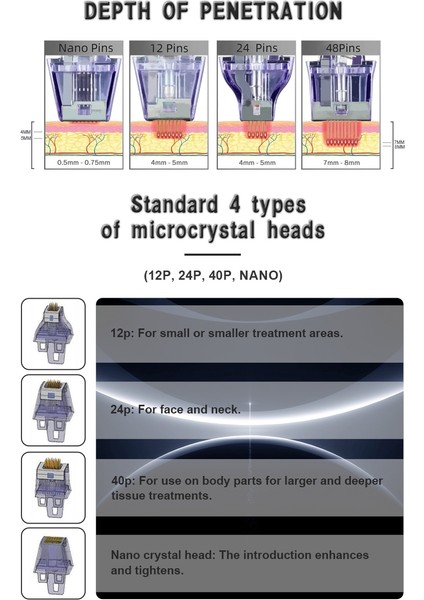 Inmode Morpheus 8 Fraksiyonel Rf Mikroiğne Çatlak Işareti Cilt Sıkı Yüz Tedavisi Için 24 Pin Iğne Kartuş Uçları (Yurt Dışından)