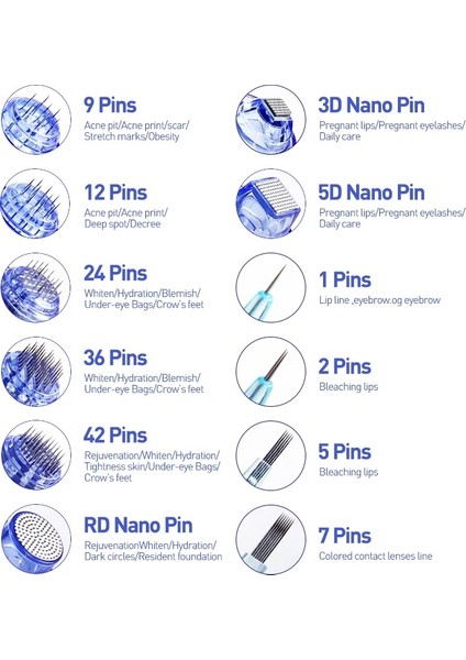 100 Adet Nano Rd 10/50/100 Adet Derma Aracı Süngü Iğneler Kartuşu A6 Nano/9 Pin/12 Pin/36 Pin/42 Pin Mikro Cilt Iğneleme Yedek Kafa (Yurt Dışından) indirimleri