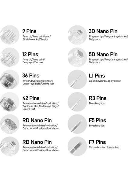 20 Adet-12 Pin 20 Adet Dr Kalem Ultima M5/M7/N2/E30 Iğne Kartuşları Değiştirilebilir Derma Damgası 140 Tek Kullanımlık Mikro Iğne Iğneleri Cilt Bakım Aracı (Yurt Dışından) fırsatları