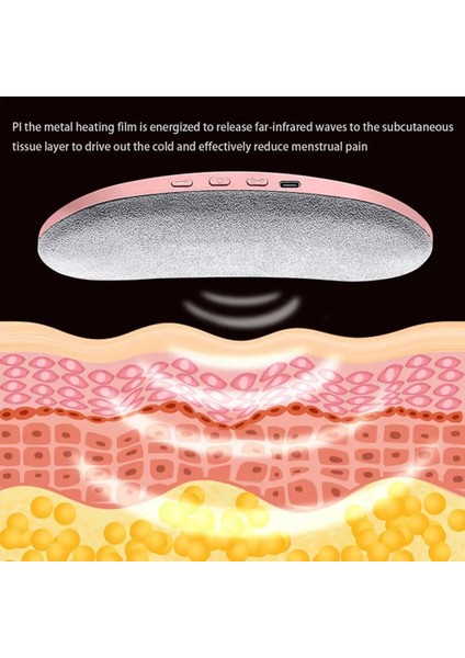 Karın Isıtma Pedi Titreşimli Termal Yıkanabilir 3 Mod Sıcaklık Masaj Kemeri Beyaz (Yurt Dışından) fırsatları