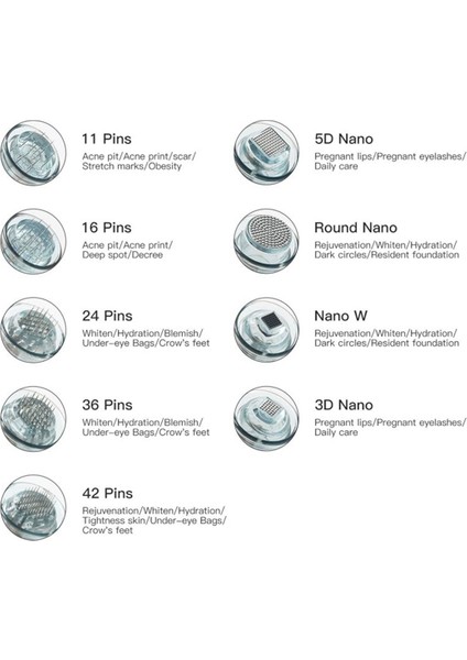 10 Adet 24 Pins 10 Adet Dr Kalem M8 Iğne Kartuş Ucu Derma Kalem 11/16/24/36/42/nano Mikro Iğneleme Kalem Dövmeler Iğneler Yedek Cilt Iğneleme (Yurt Dışından)